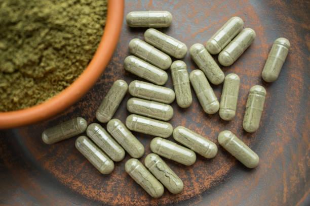 A Beginner’s Guide to Kratom Capsules and Dosage